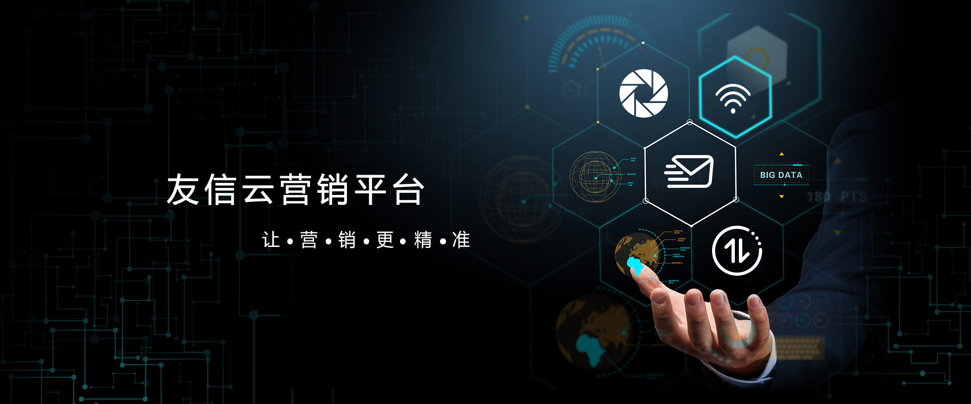 北京容大友信科技有限公司，专业移动营销平台